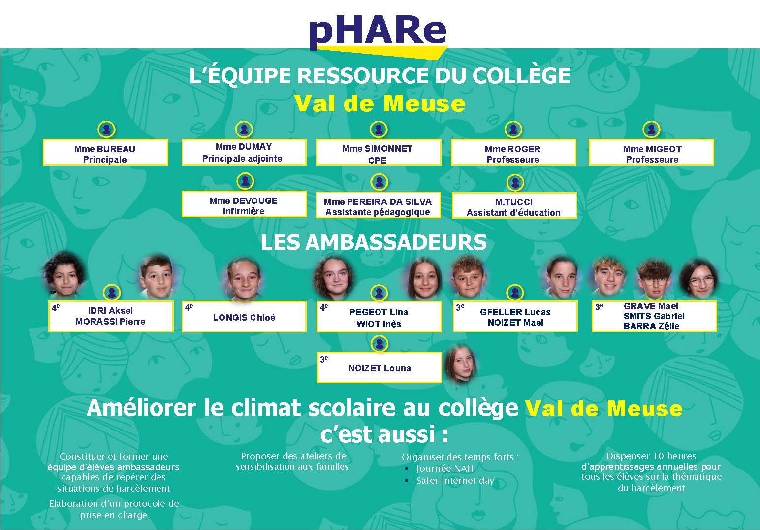 Protocole_Infographie_-_PHARE_Page_2.jpg